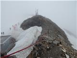 Parkplatz Innerfragant - Baumbachspitze